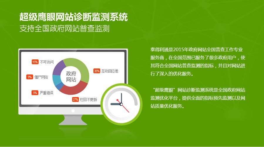 超級鷹眼網(wǎng)站服務(wù)監(jiān)控系統(tǒng)