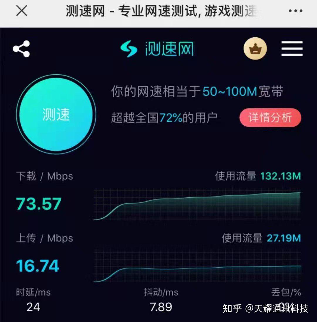 你們的流量卡多少錢一個月?