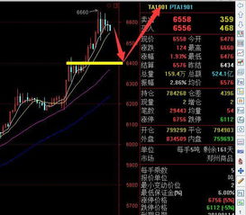 蘋果破高沖擊漲停,商品期貨黑色系焦炭強勢屹立不倒