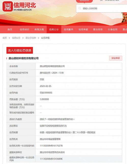 多家檢測公司被罰款